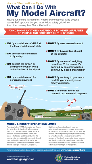 Illustration for article titled Drones Are Not Good Christmas Presents